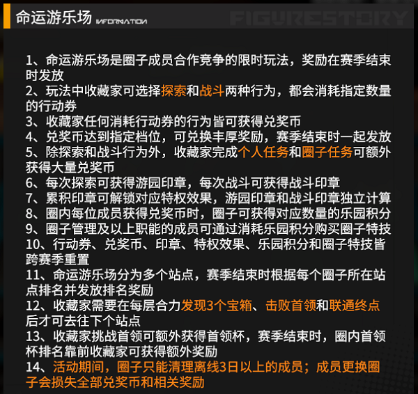 《高能手办团》命运游乐场浅谈