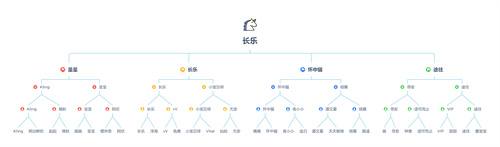 围观宝石达人大神！《推理学院》首届赛事结果出炉_推理学院