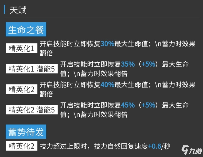 《明日方舟》卡涅利安干员强度分析 卡涅利安值得抽取吗_明日方舟