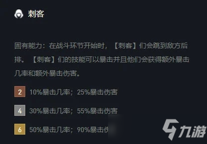 云顶之弈11.11复生梦魇怎么玩 复生梦魇阵容上分教学攻略_云顶之弈手游