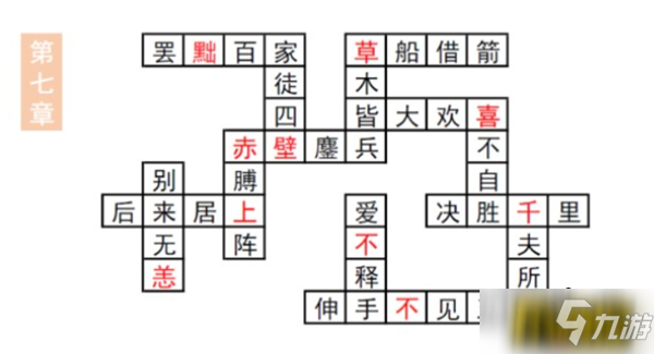 《三国志幻想大陆》汲汲于学填字第七章答案介绍 汲汲于学填字第七章答案是什么_三国志幻想大陆