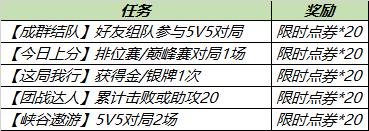 王者荣耀倾情回馈活动金银牌任务怎么玩_王者荣耀