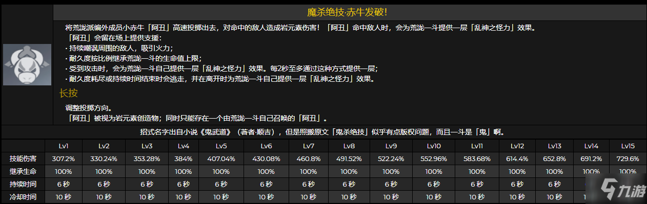 《原神》荒泷一斗打法技巧攻略伤害 荒泷一斗如何输出_原神