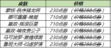 王者荣耀12.28版本更新 新皮肤上线人气皮肤返场