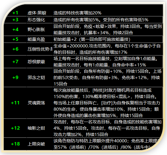 《奥特曼系列OL》六周年庆典邀您狂欢_奥特曼系列OL