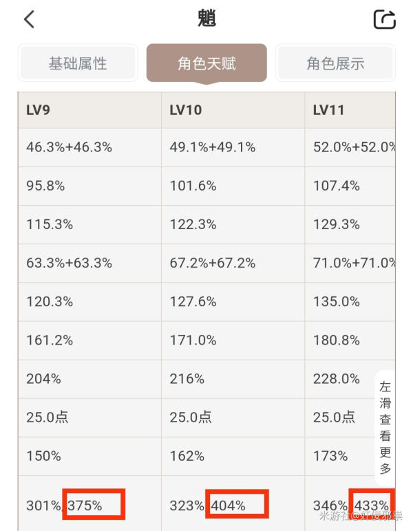 原神2.4魈值得抽吗？2.4魈抽取性价比分析[多图] 