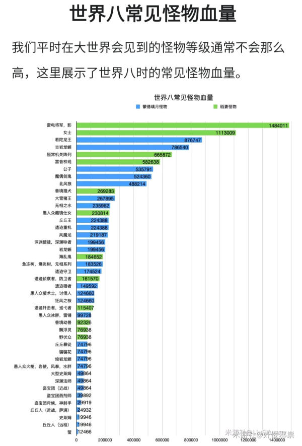 原神2.4魈值得抽吗？2.4魈抽取性价比分析[多图] 