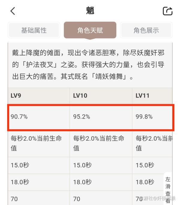 原神2.4魈值得抽吗？2.4魈抽取性价比分析[多图] 