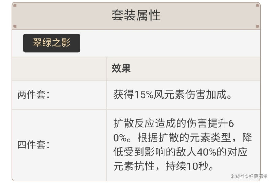 原神2.4魈值得抽吗？2.4魈抽取性价比分析[多图] 