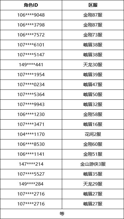 《武林闲侠》1月25日维护公平游戏环境公告_武林闲侠