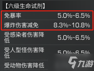 《进阶》武士装备攻略 明日之后武士装备选择_进阶