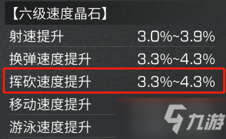 《进阶》武士装备攻略 明日之后武士装备选择_进阶