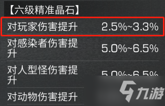 《进阶》武士装备攻略 明日之后武士装备选择_进阶