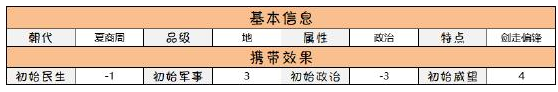 《无悔华夏》具体介绍 妲己属性技能怎么样_无悔华夏