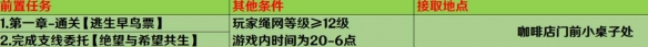 《绝区零》11号角色怎么获得 隐藏角色11号解锁方法_绝区零