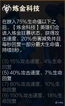 云顶之弈霓虹之夜上分阵容推荐：7D炼金蛮王蛮三刀阵容运营攻略[多图] 