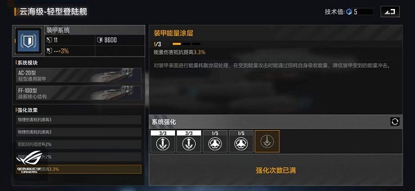 无尽的拉格朗日云海级轻型登陆舰如何加点？云海级轻型登陆舰加点方案分享