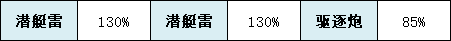 《碧蓝航线》达芬奇图鉴_碧蓝航线