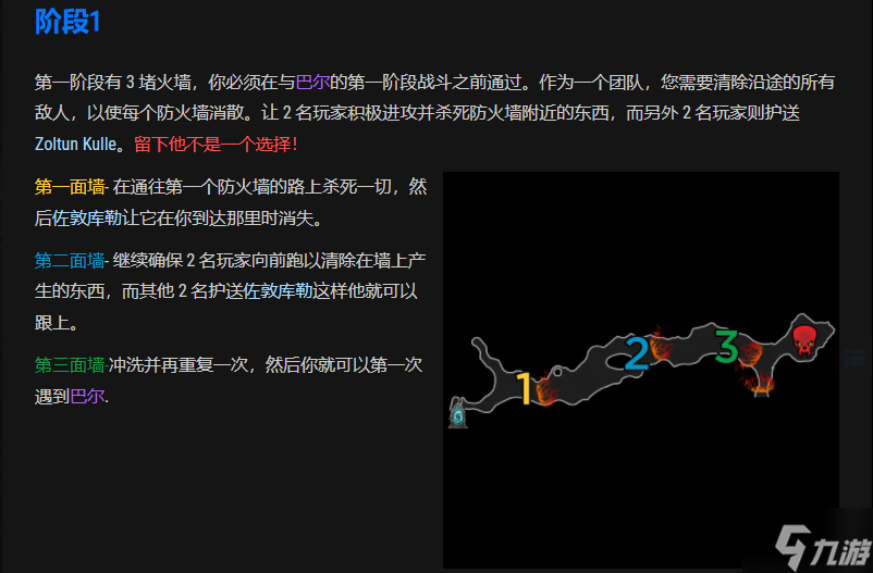 暗黑破坏神不朽毁灭的尽头怎么打 暗黑破坏神手游不朽毁灭的尽头攻略_暗黑破坏神不朽