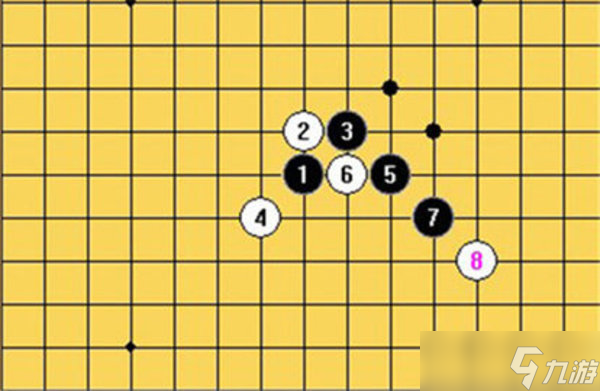 五子棋开局6步必胜下法-五子棋开局六步必胜技巧(含口诀)