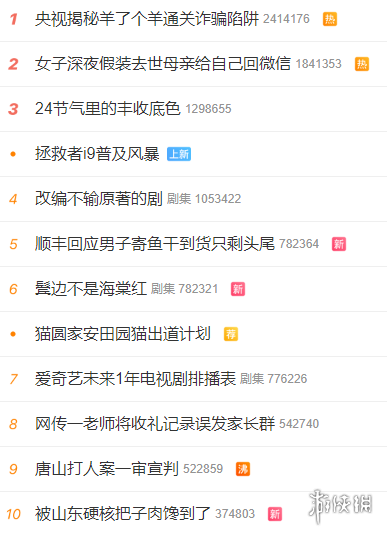 微博热搜榜排名今日9.23 微博热搜榜今日事件9月23日