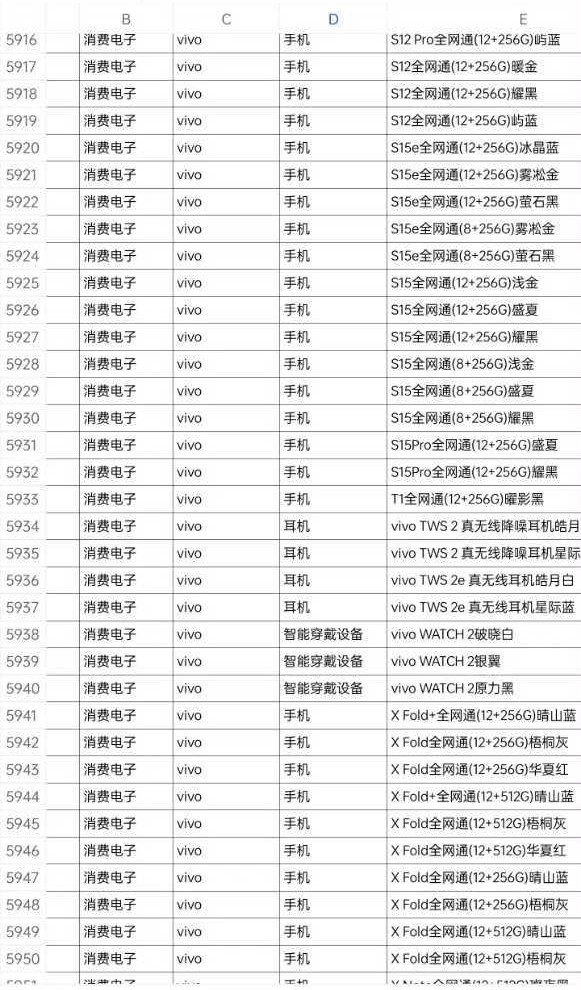 深圳又发大额消费补贴 买华为Mate50系列能省2000元