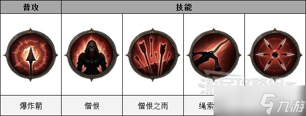 《暗黑破坏神不朽》猎魔人憎恨普攻流BD 猎魔人技能与宝石搭配攻略_暗黑破坏神不朽