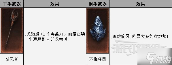 《暗黑破坏神不朽》法师PVP奥术之风BD 法师PVP技能与宝石搭配_暗黑破坏神不朽