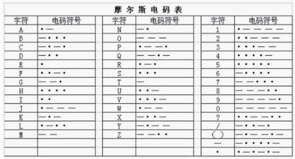 犯罪大师陈年的电影真相、凶手、答案解析