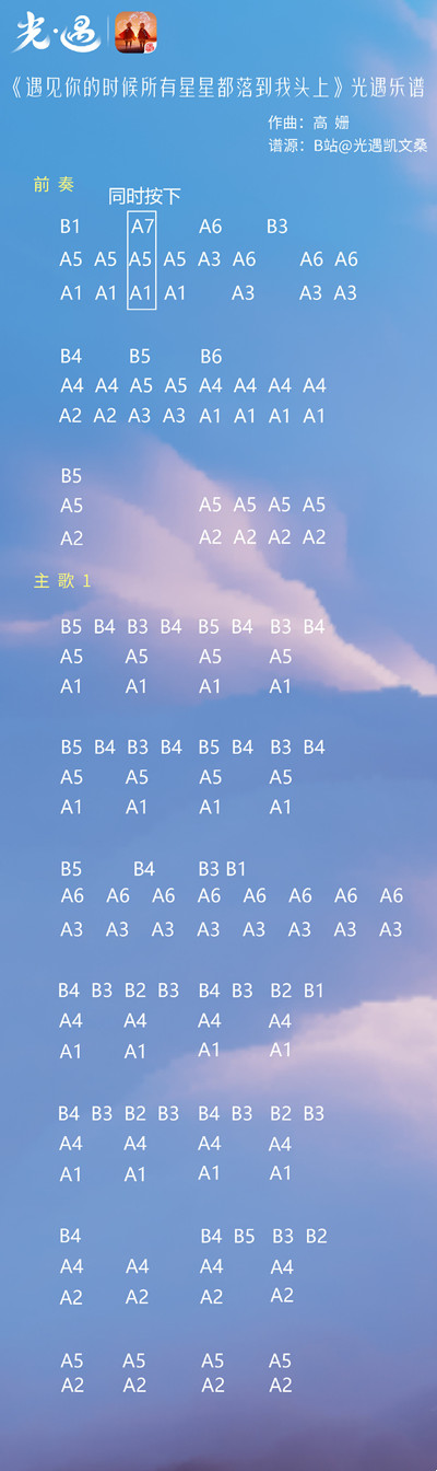 《光遇》遇见你的时候所有星星都落到我头上乐谱介绍