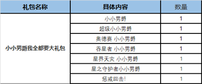 《云顶之弈》怪兽来袭精选礼包销售时间介绍