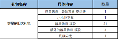 《云顶之弈》怪兽来袭精选礼包销售时间介绍