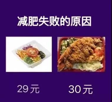 减肥失败的原因蔬菜29元油炸30元表情包