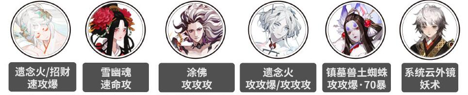 阴阳师破魔伏诛高分阵容怎么搭配