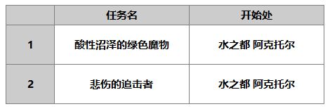 另一个伊甸塞伊拉斯介绍