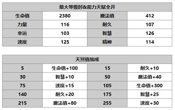 另一个伊甸莉卡介绍