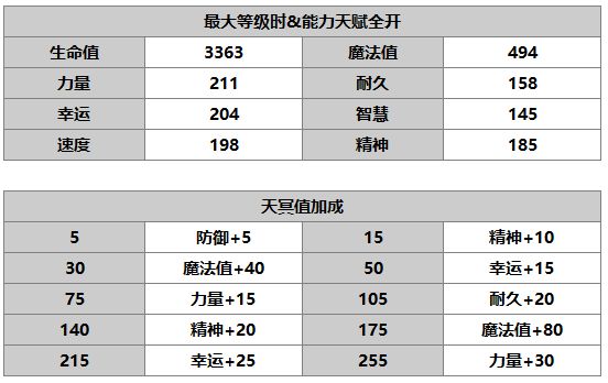 另一个伊甸帕姆介绍