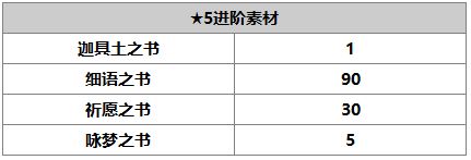 另一个伊甸帕姆介绍