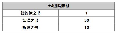 另一个伊甸库勒沃介绍