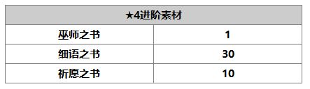 另一个伊甸毕维特介绍