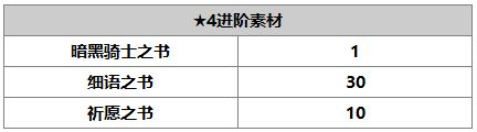 另一个伊甸狄雅德拉介绍