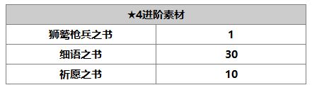 另一个伊甸小町介绍