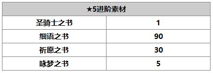 另一个伊甸安娜贝尔介绍