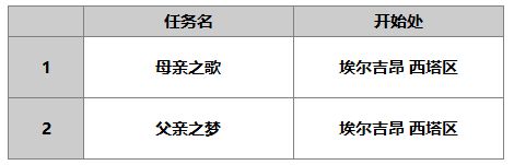 另一个伊甸艾米介绍