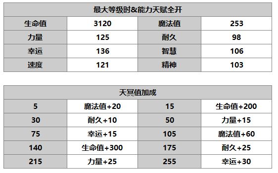 另一个伊甸艾米介绍