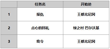 另一个伊甸修杰特介绍