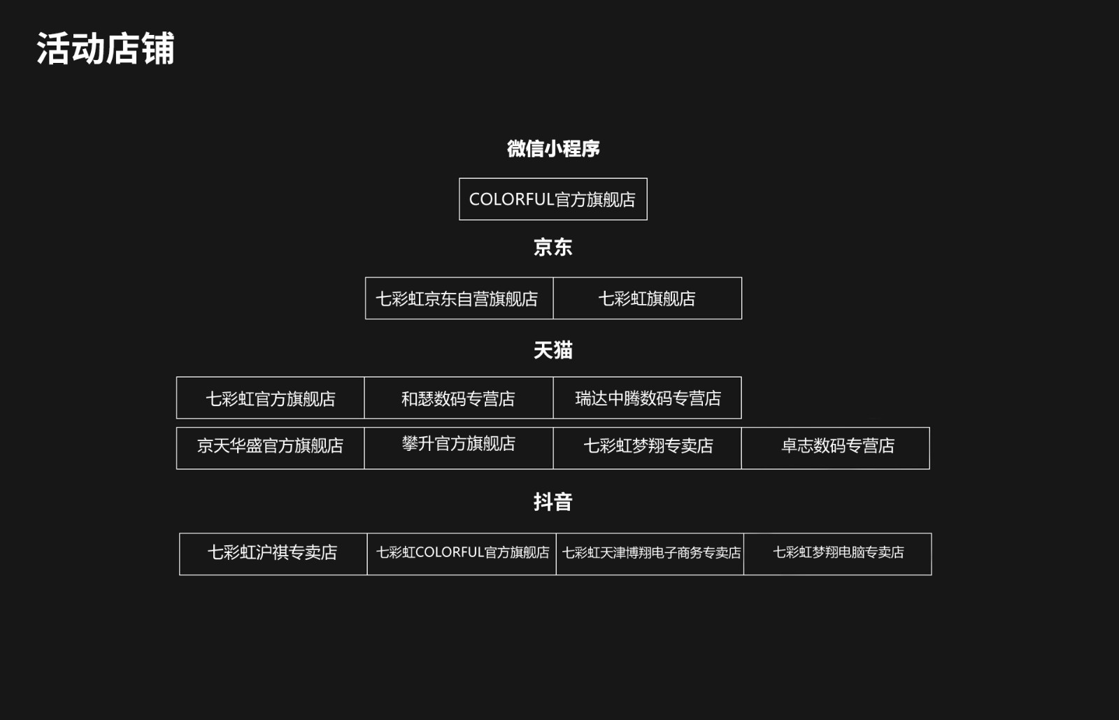 蛋仔派对怎么玩别人创作的地图 自定义地图在哪里[多图]