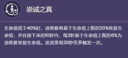 原神迪希雅强度怎么样