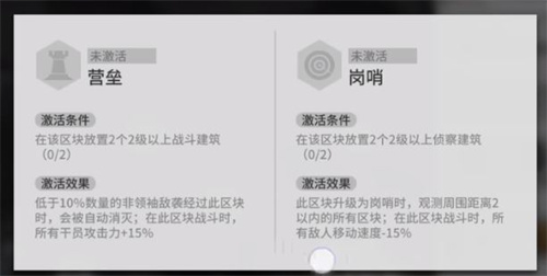 明日方舟侦查建筑怎么升级为岗哨