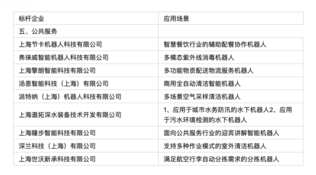 “内外兼修？”，看擎朗智能如何彰显硬核实力